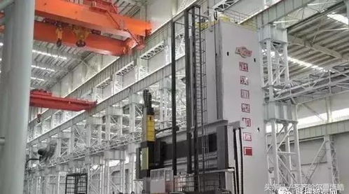 中國機床行業(yè) 十八羅漢廠 ,齊齊哈爾有2個