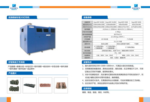 武漢易制 創(chuàng)新驅(qū)動(dòng)未來(lái)，品質(zhì)鑄就輝煌