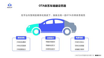 未來(lái)汽車(chē)的核心 OTA體系建設(shè)與教育軟件服務(wù)的融合之道